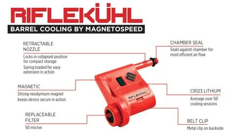 Magnetospeed Riflekuhl Barrel - Cooler W/ Cr123a Battery